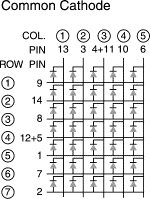 Technical Drawing for 2in/50mm, Grey Face Dot Matrix LED Displays